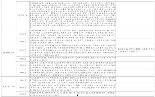中国房子爆料视频大全最新,最新爆料视频大全深度解析